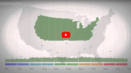 We’ve gone too far: a great description of wealth inequality